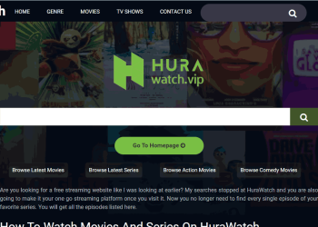 Hurawatch